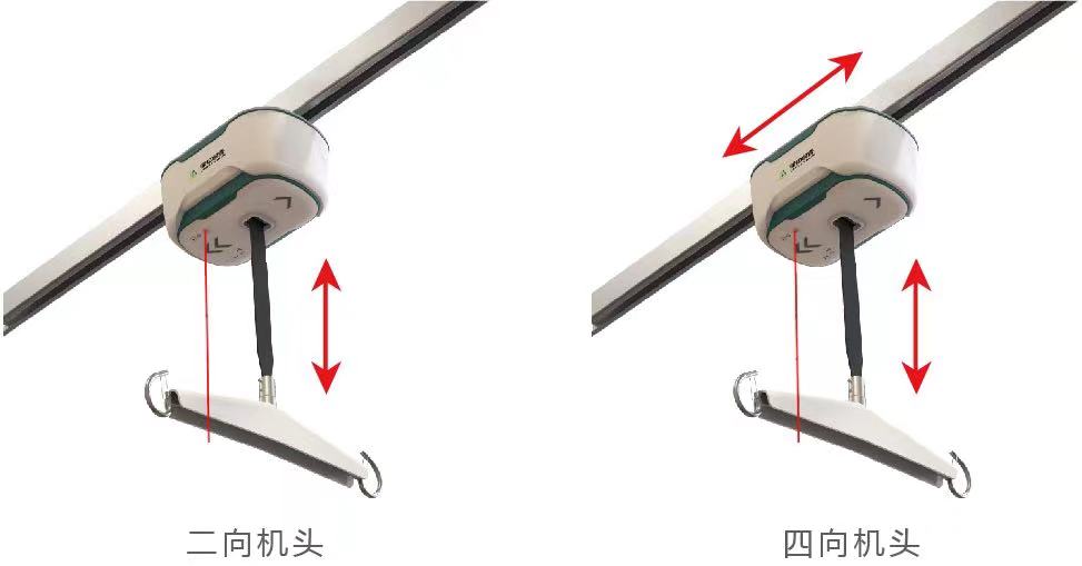 關于天軌及其臨床應用，你了解嗎？